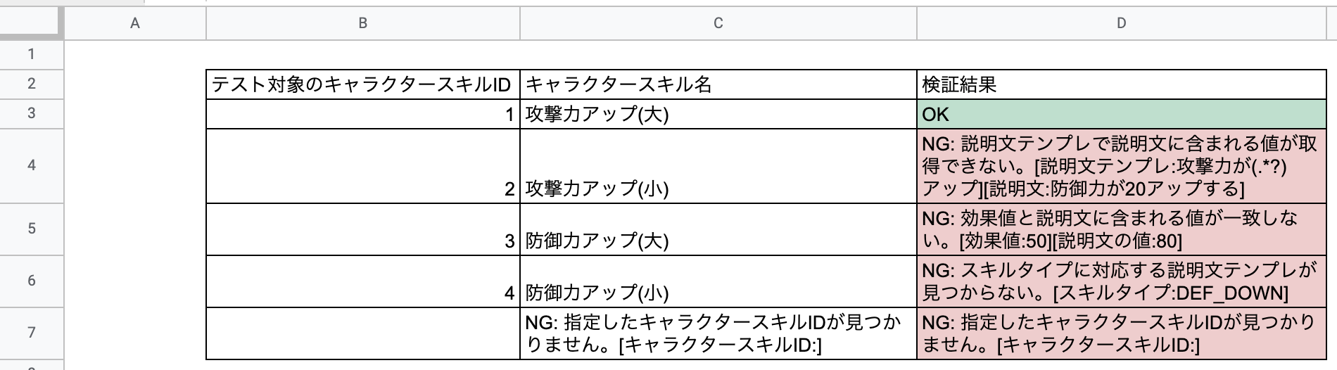 検証用テンプレ