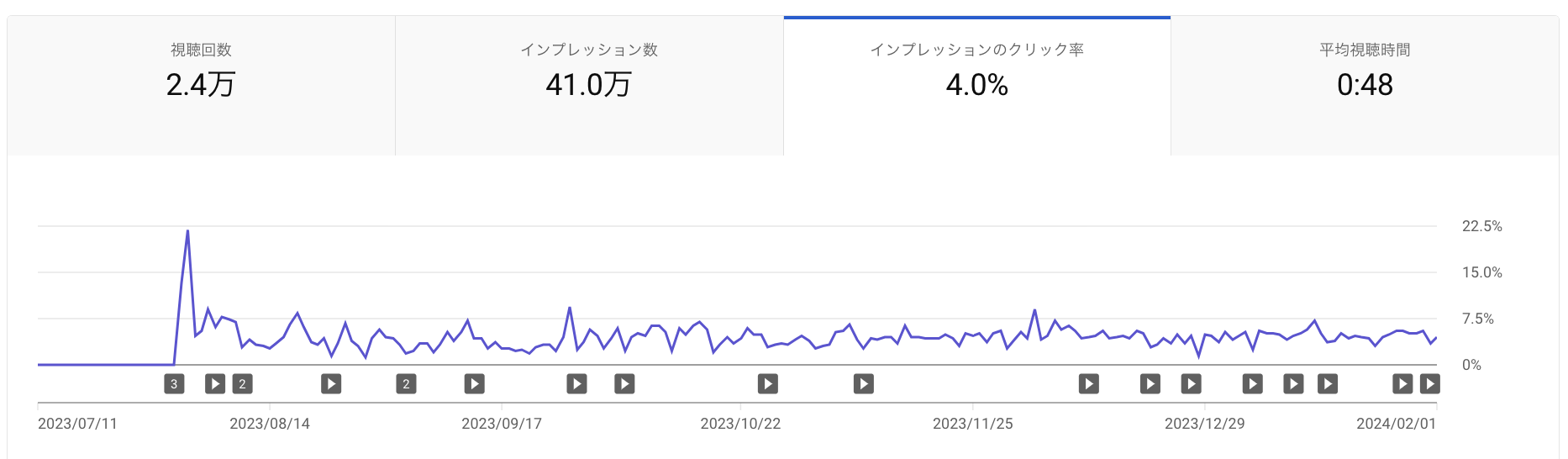 スクリーンショット 2024-02-03 13.06.34.png