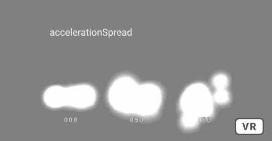accelerationSpread.gif