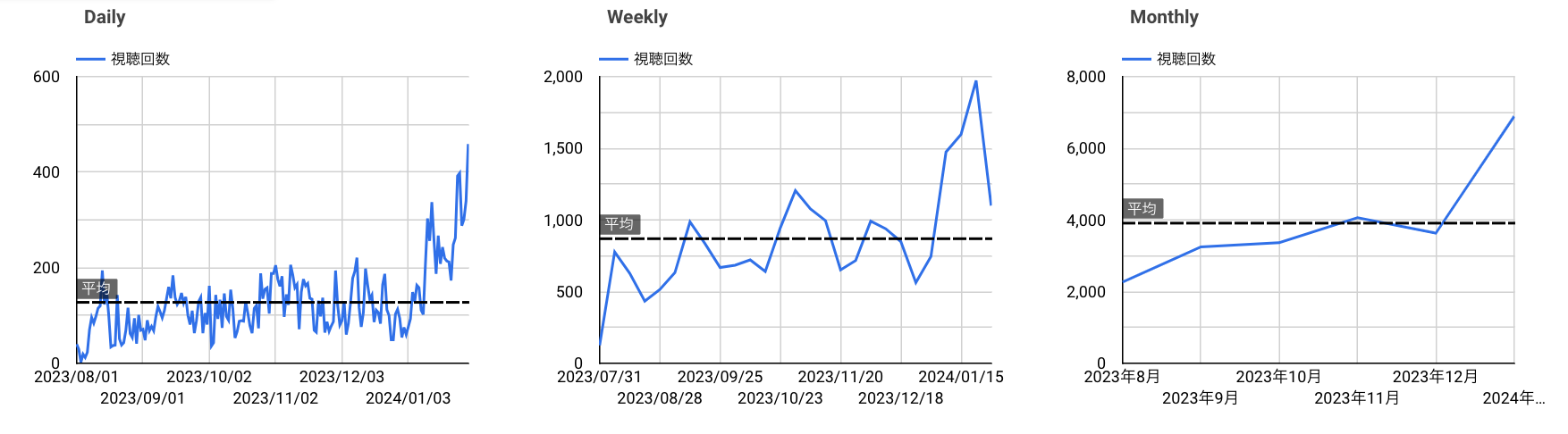 スクリーンショット 2024-02-03 12.49.12.png