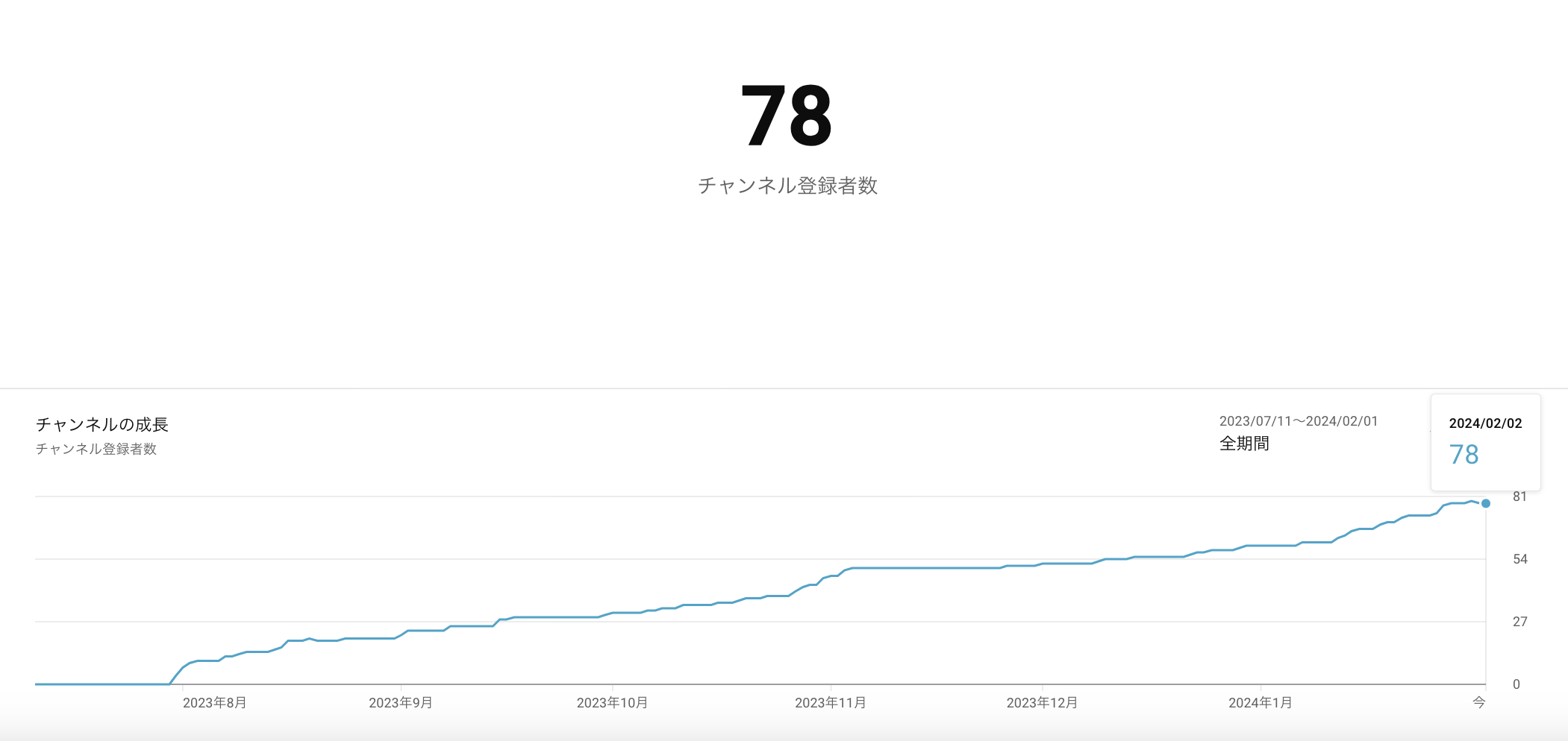 スクリーンショット 2024-02-02 23.45.15.png