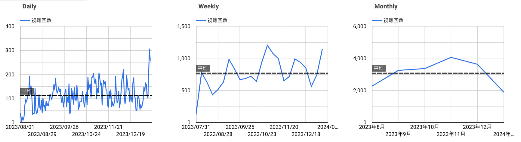 スクリーンショット 2024-01-15 14.49.08.png