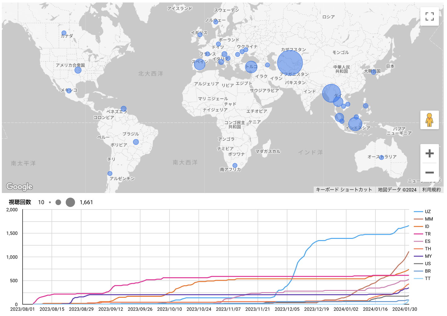 スクリーンショット 2024-02-03 13.59.46.png