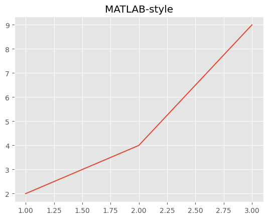 MATLAB-style.png