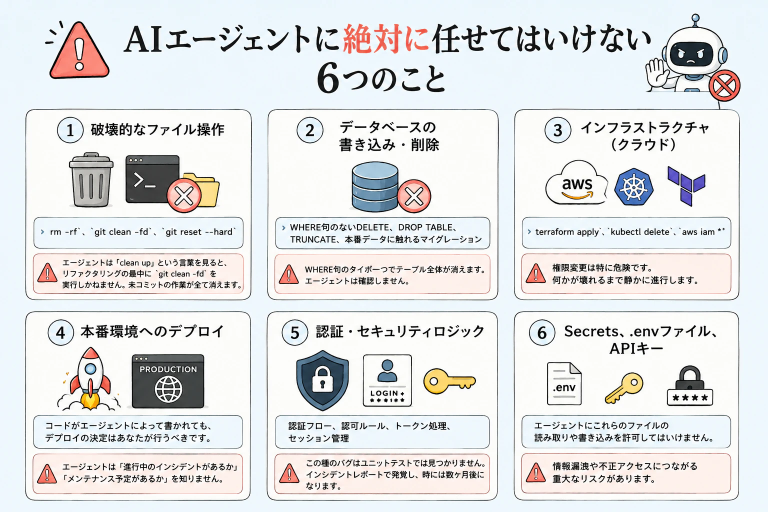 05e935b7-fc07-4d94-a9d1-b31ce13e2724.png