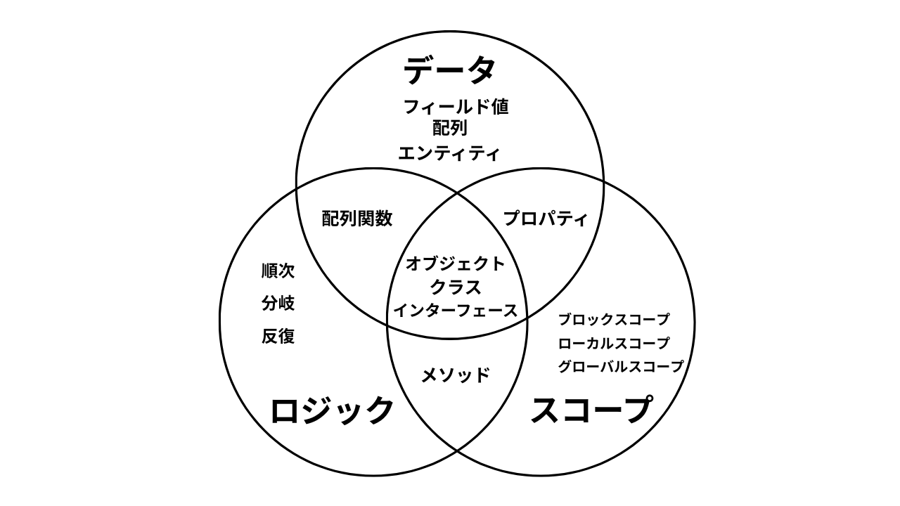 段落テキスト (5).png