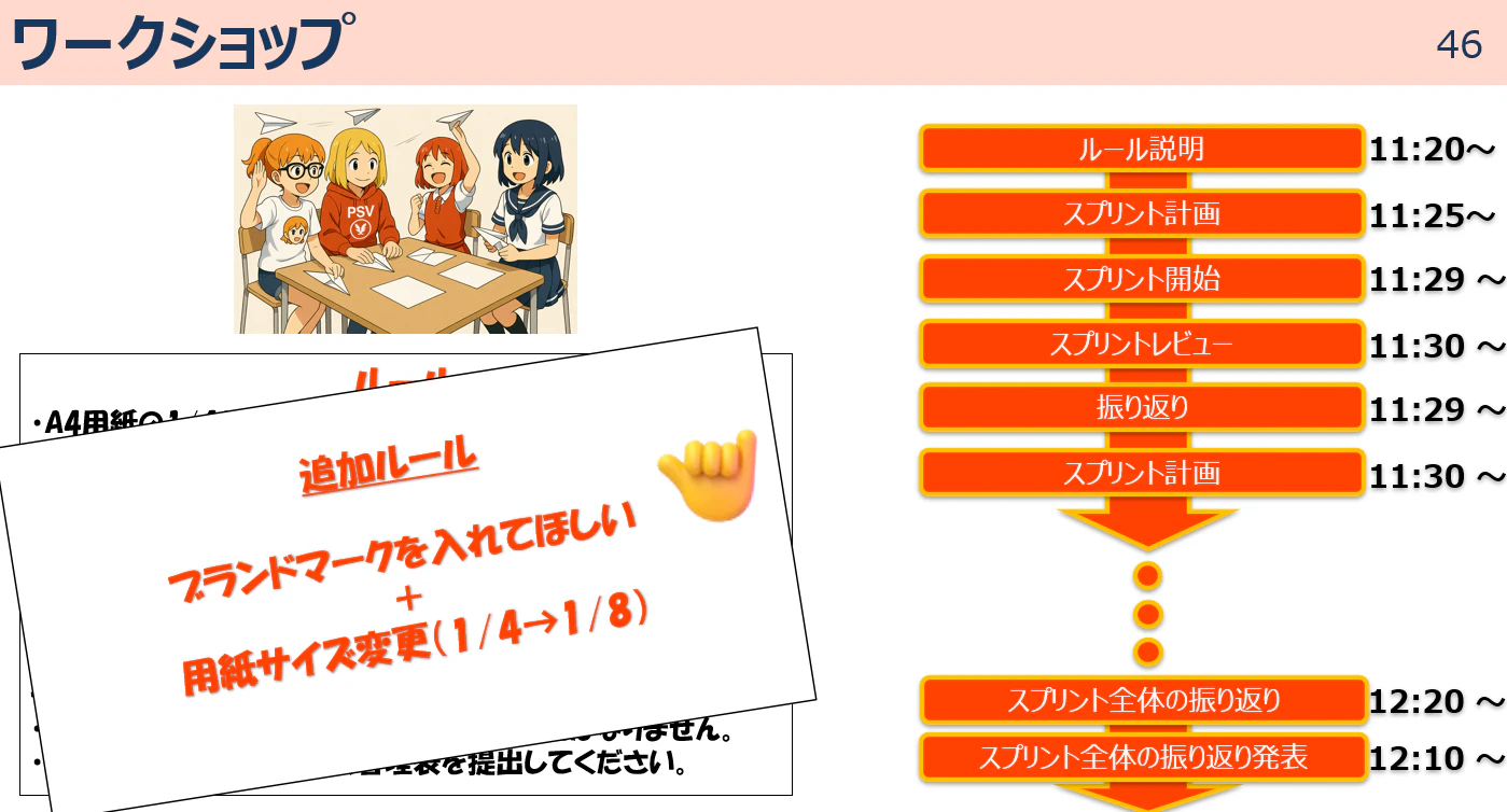 ルール資料(3)