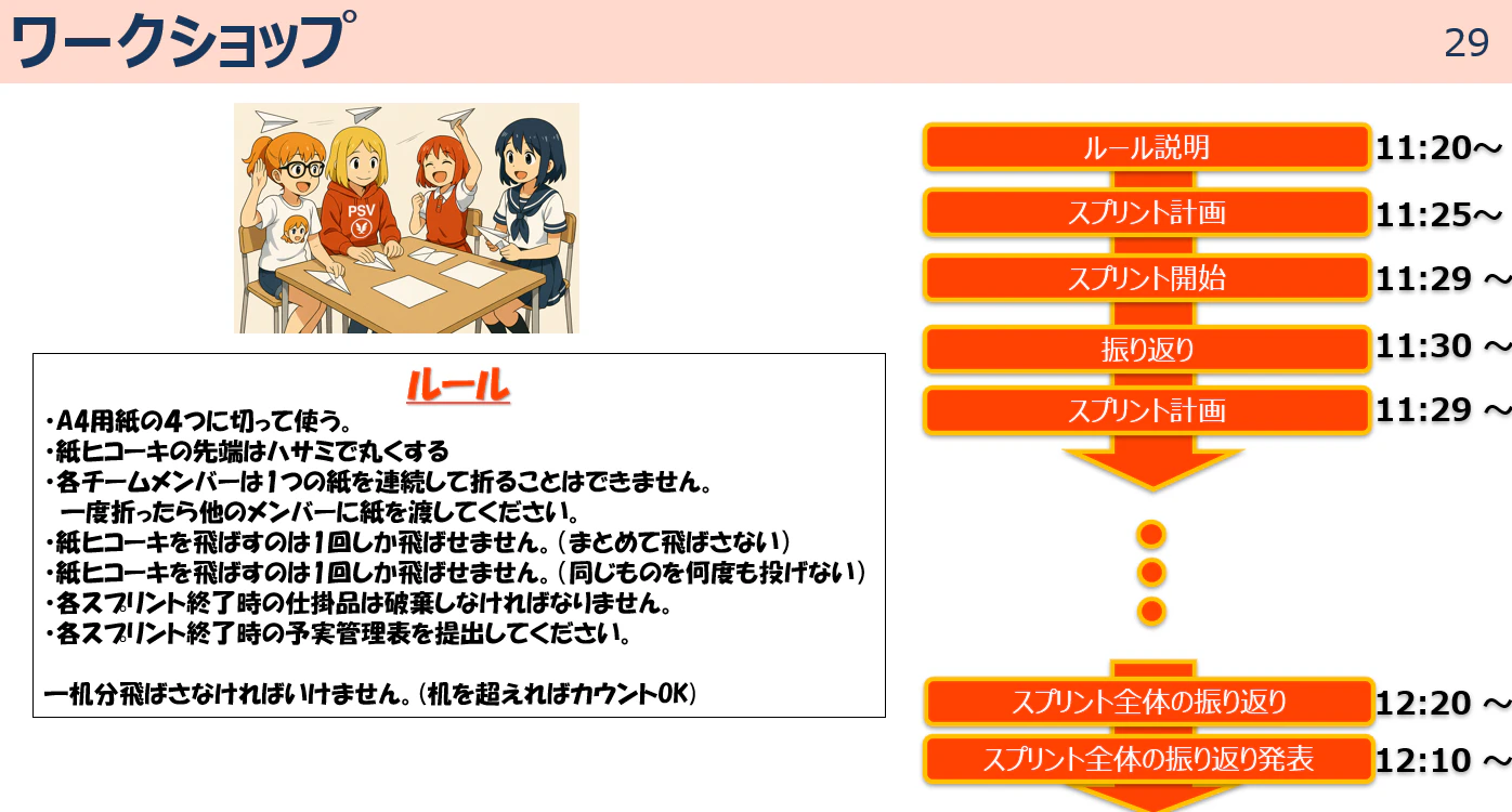ルール資料(1)