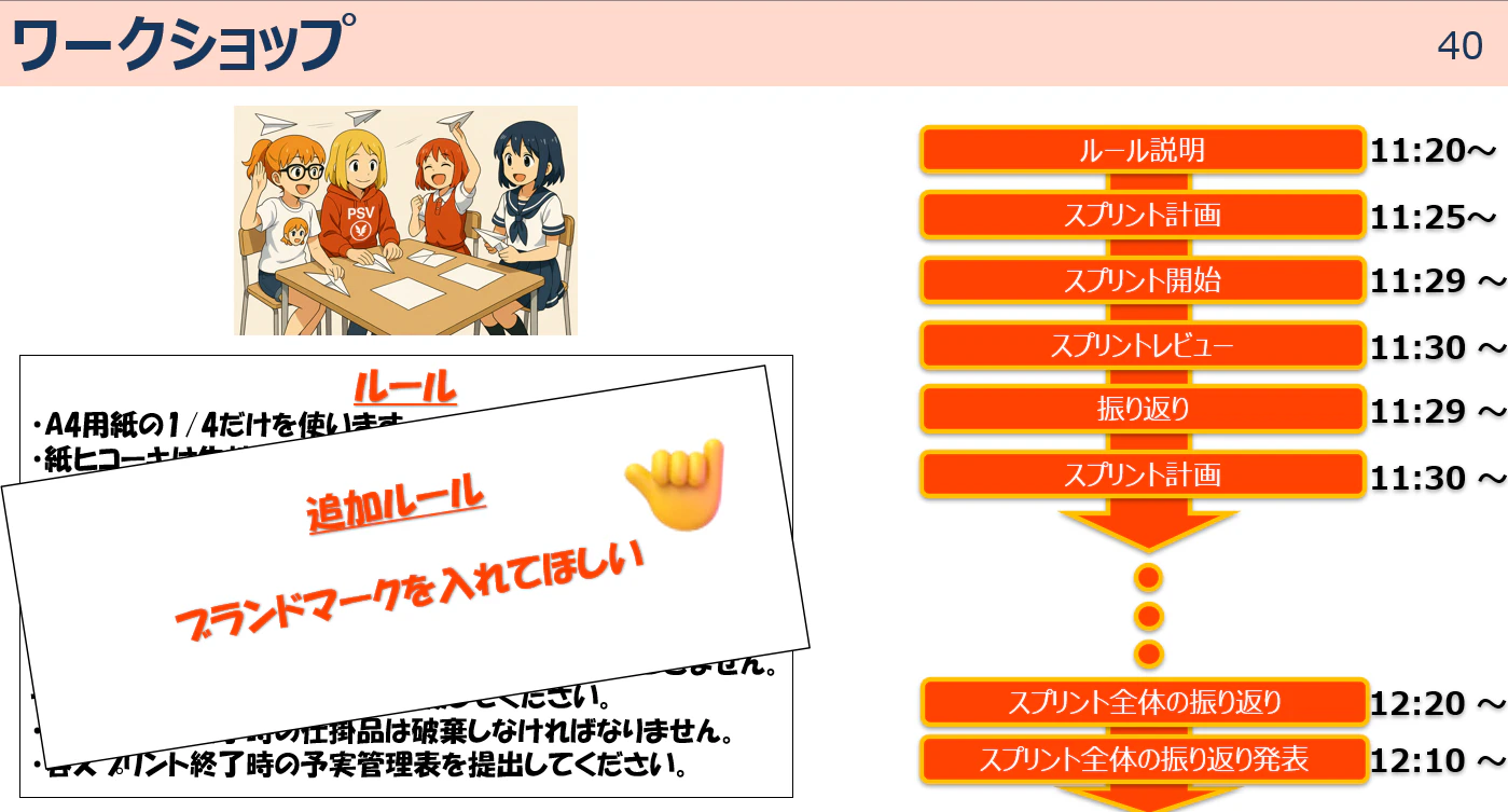 ルール資料(2)