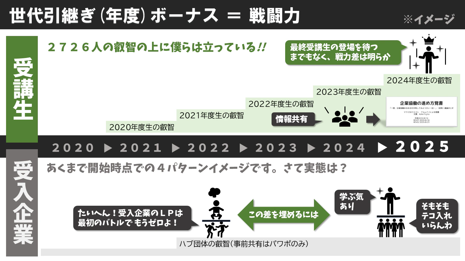 叡智比較.PNG
