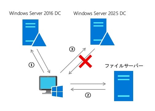 スクリーンショット 2025-12-08 111821.jpg