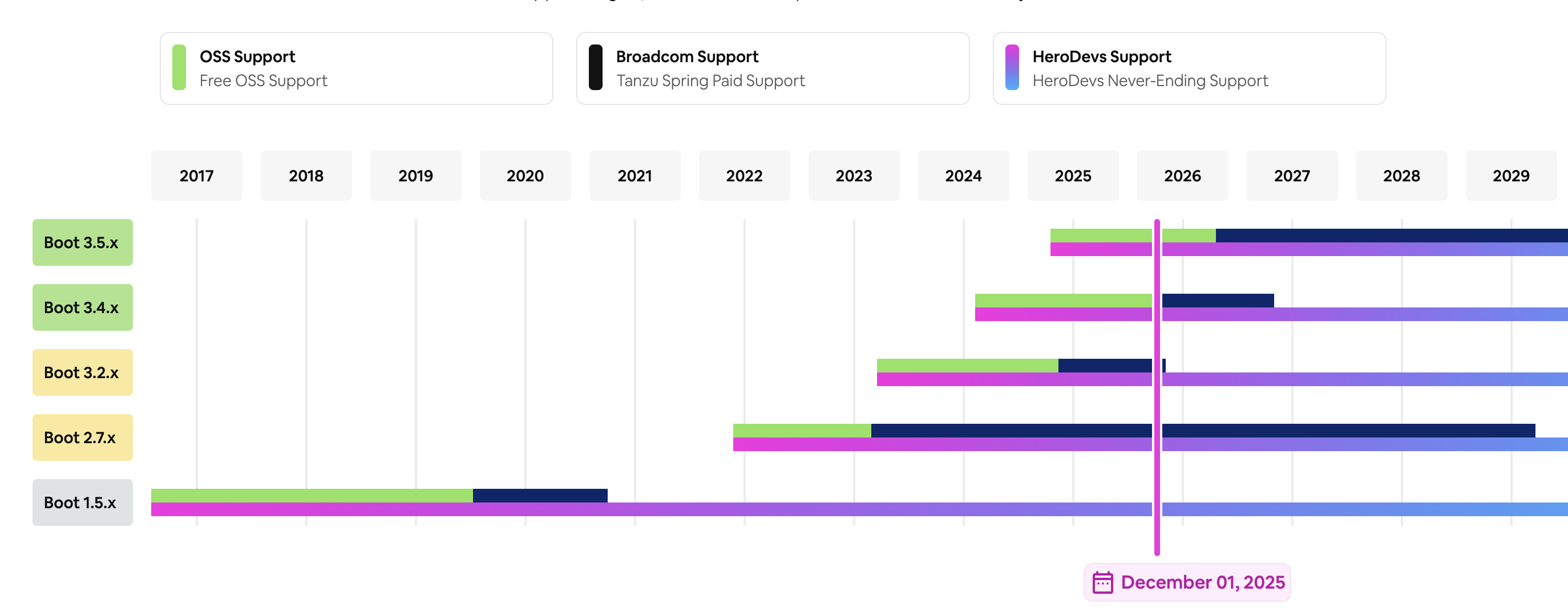 スクリーンショット 2025-12-02 11.19.01.png