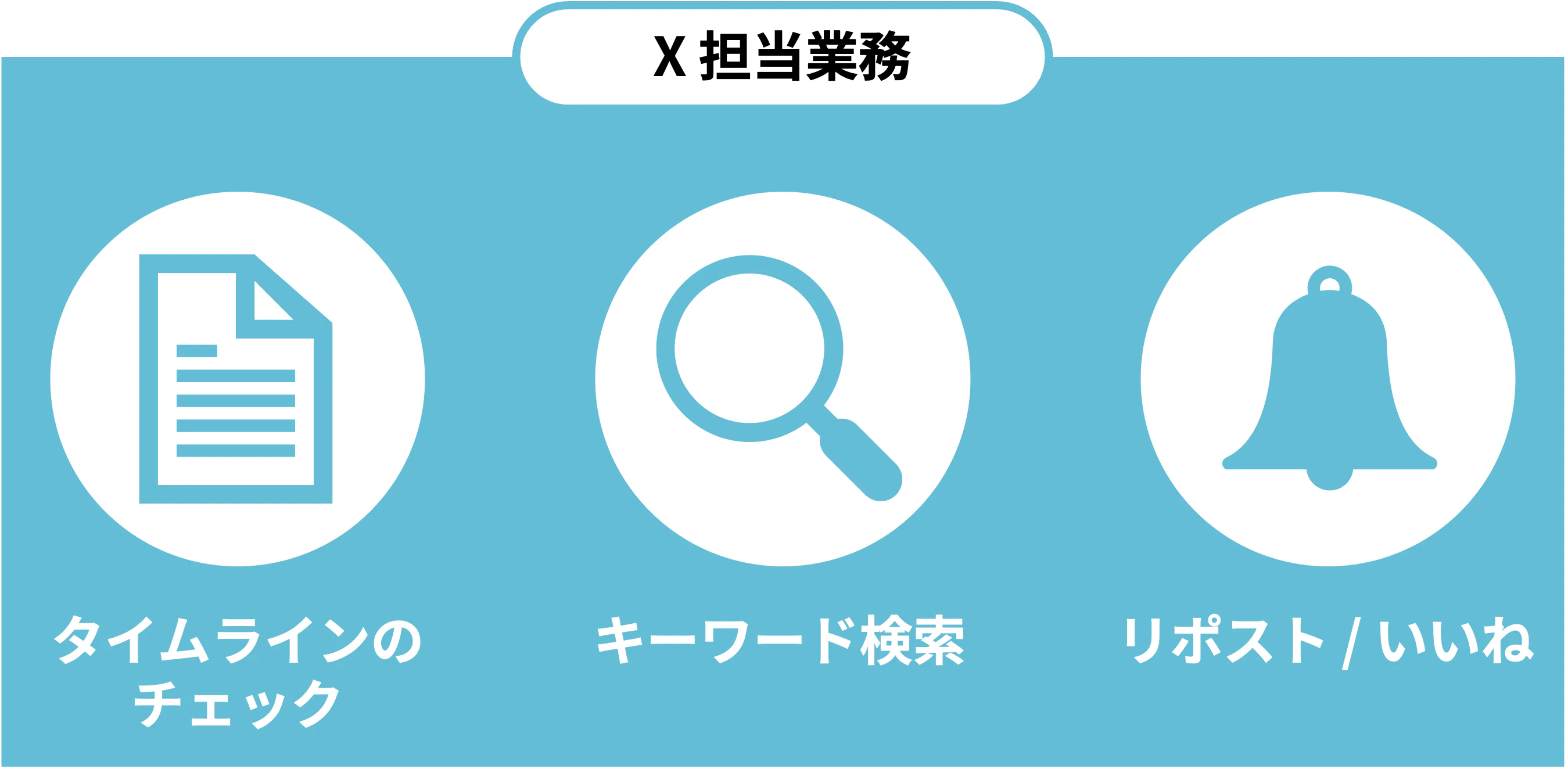 X担当業務.png