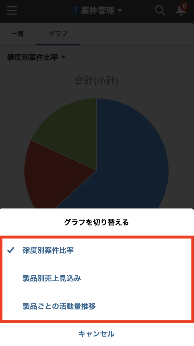 モバイル版のグラフ画面