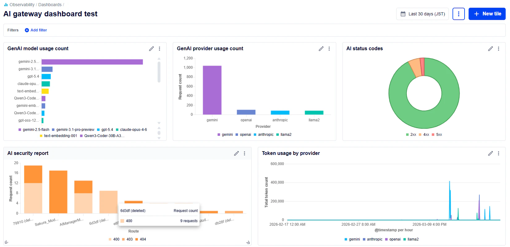 ai-gateway-dashboard.png