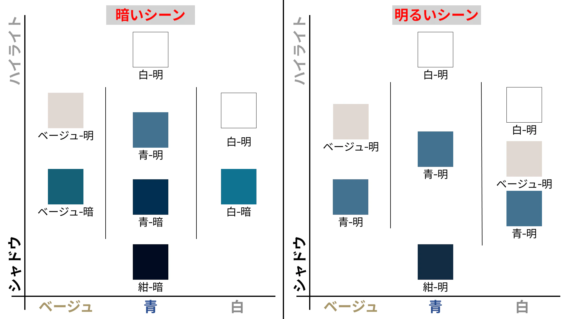 Slide 16_9 - 16OLN.png