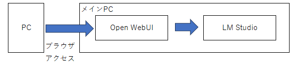 スクリーンショット 2025-11-30 090708.png