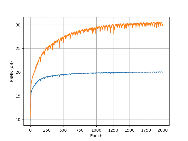 psnr_plot.png