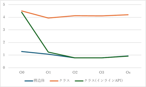 iter4-fig4.png
