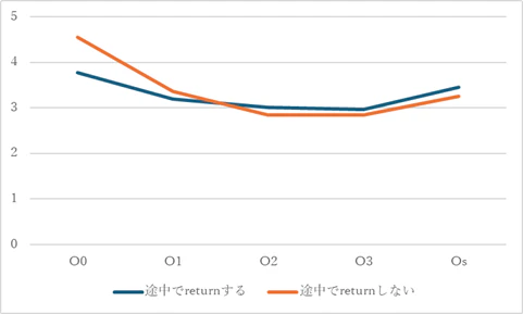 iter4-fig2.png