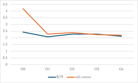 iter4-fig3.png