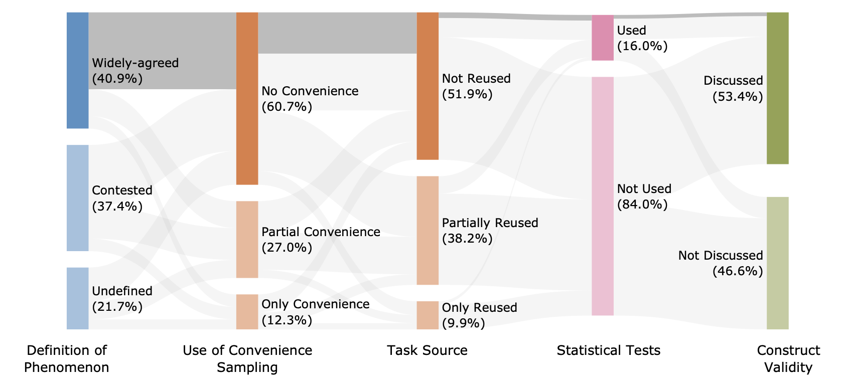 Screenshot 2025-11-22 at 16.18.59.png