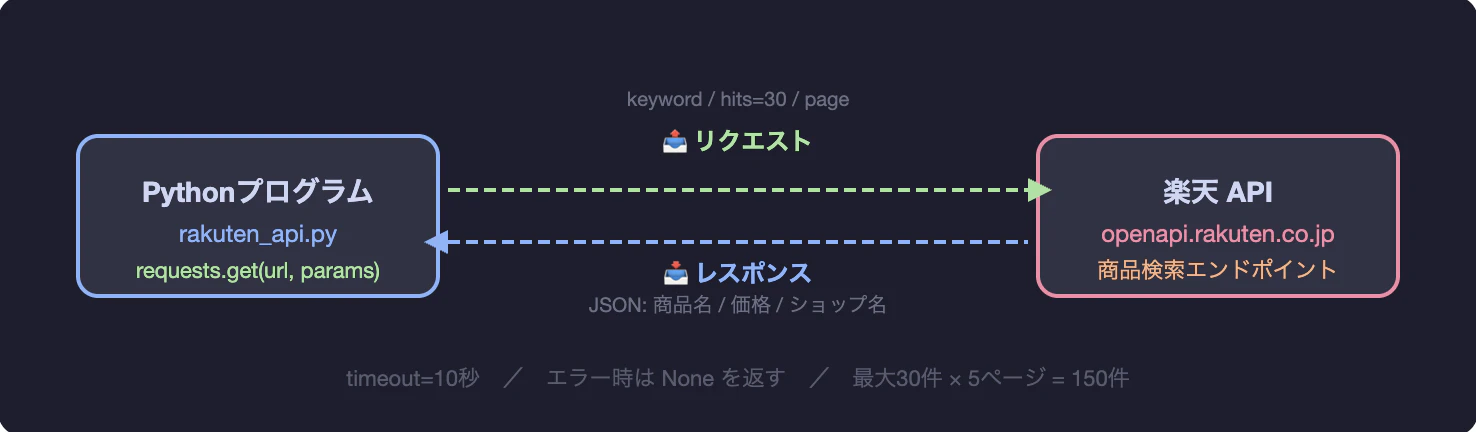 スクリーンショット 2026-04-07 0.03.21.png