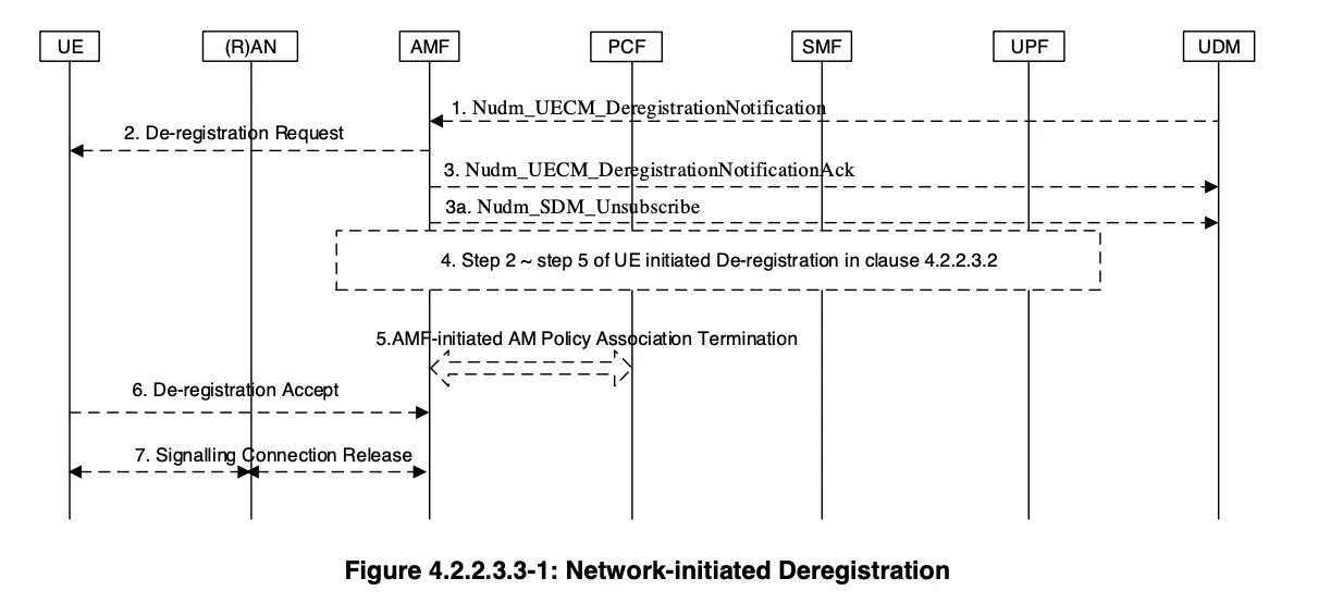 スクリーンショット 2020-09-10 15.46.23.png