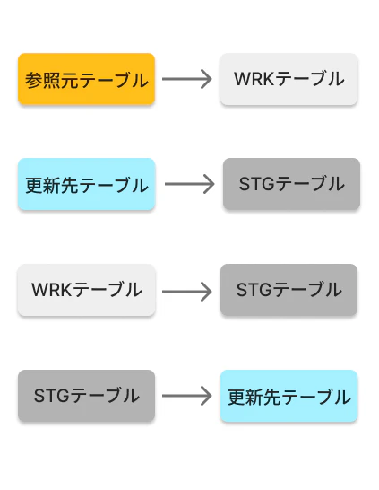 Group 2.png