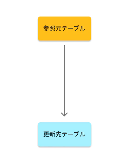 Group 3.png