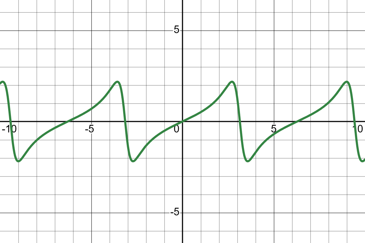 desmos-graph (2).png