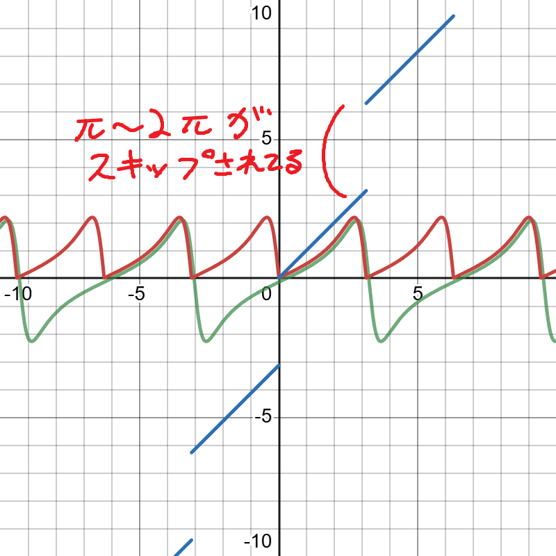 desmos-graph (3).png