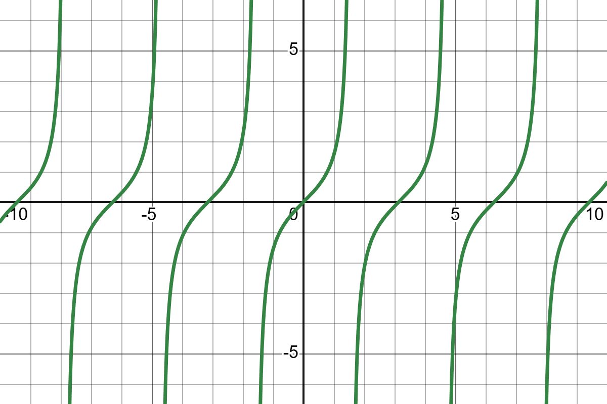 desmos-graph (1).png