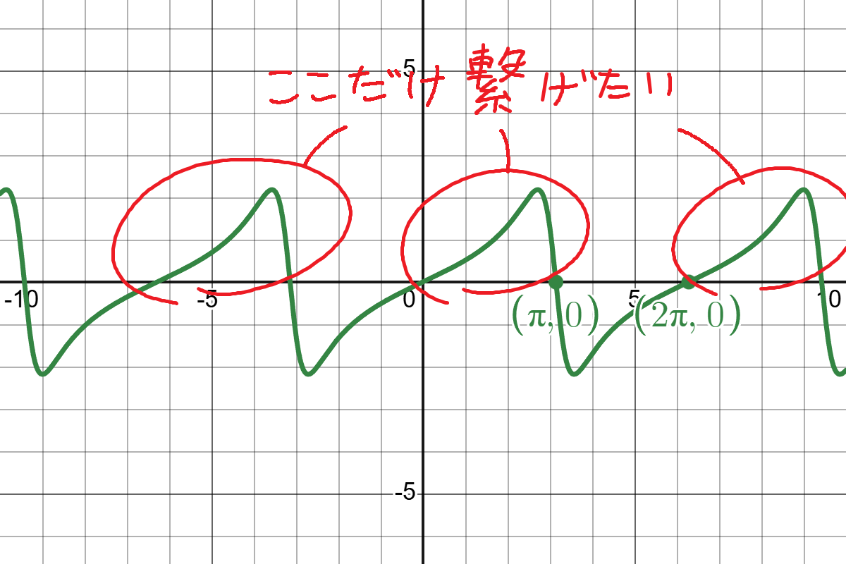 desmos-graph (4).png