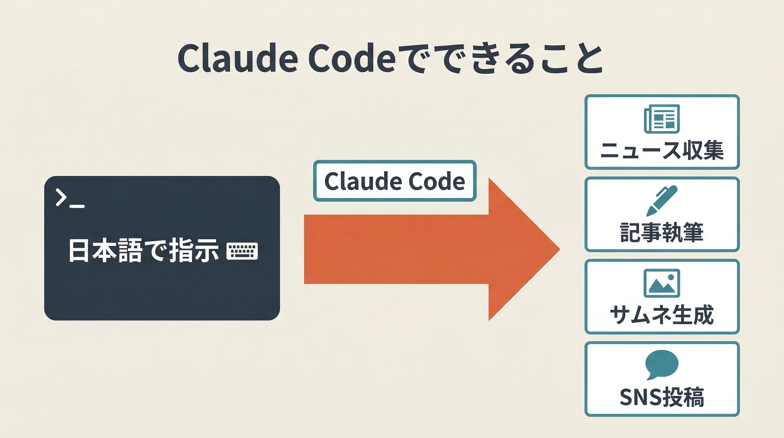 1-claude_code_overview_1.png