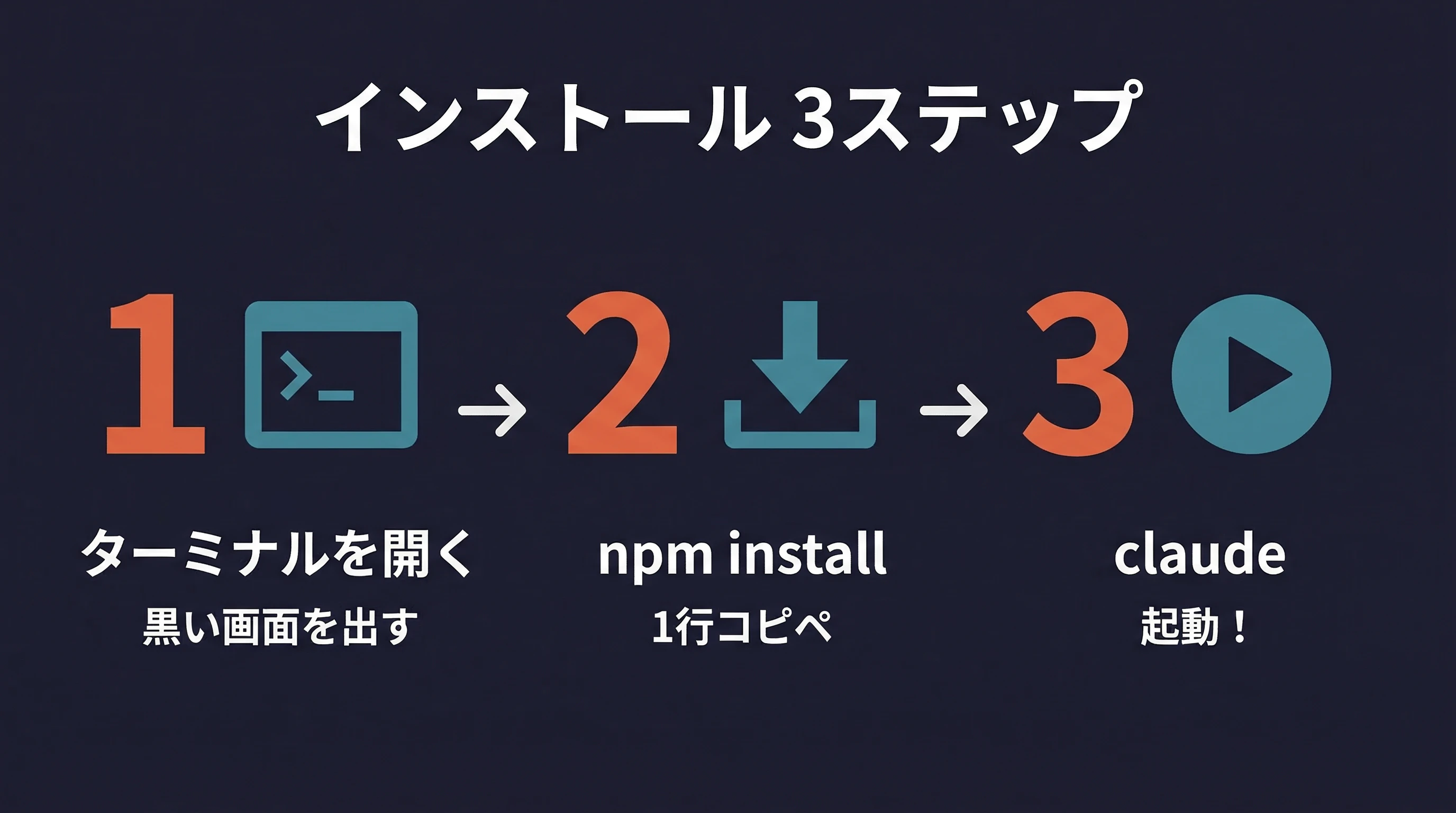 2-install_3steps_1.png