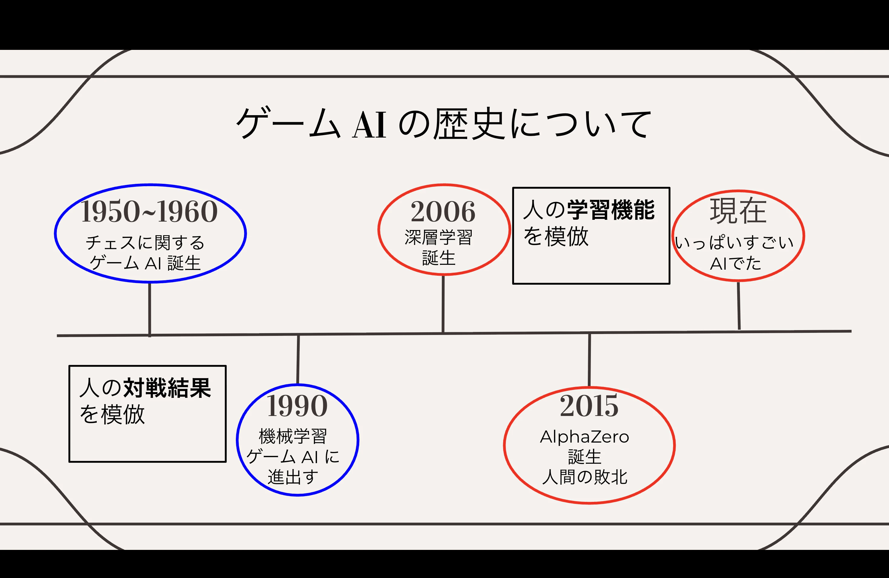 スクリーンショット 2025-12-06 0.09.33.png