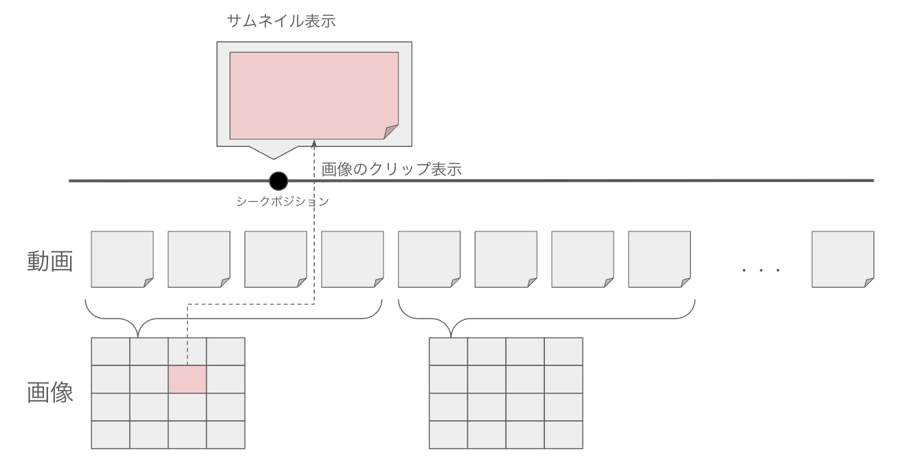 スクリーンショット 2025-12-04 15.11.06.png