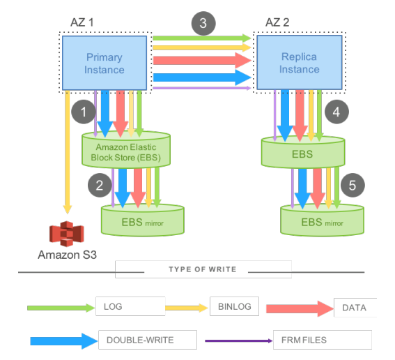 Screenshot from 2025-12-03 15-23-43.png