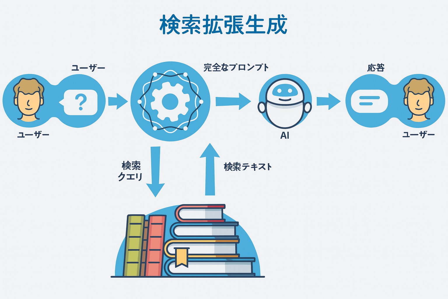 ChatGPT Image 2025年11月24日 00_15_35.png