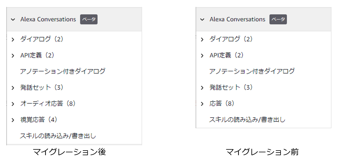 Alexa Conversationsのメニュー