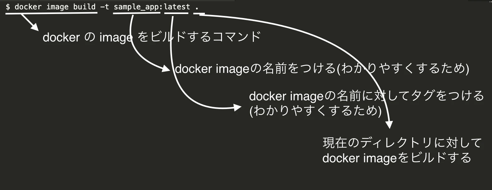 スクリーンショット 2023-10-17 21.23.21.png