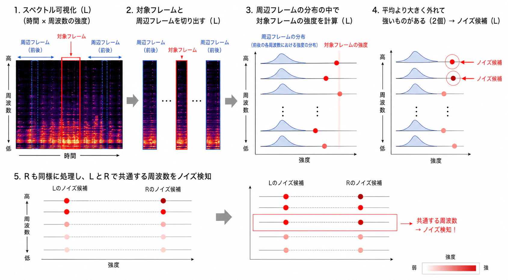 ChatGPT Image 2026年4月29日 00_49_21.png