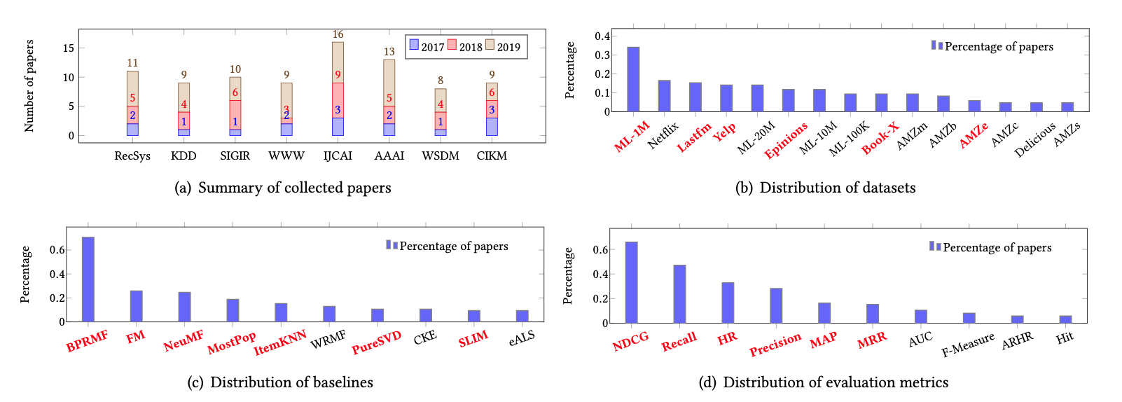 スクリーンショット 2020-10-17 22.36.26.png
