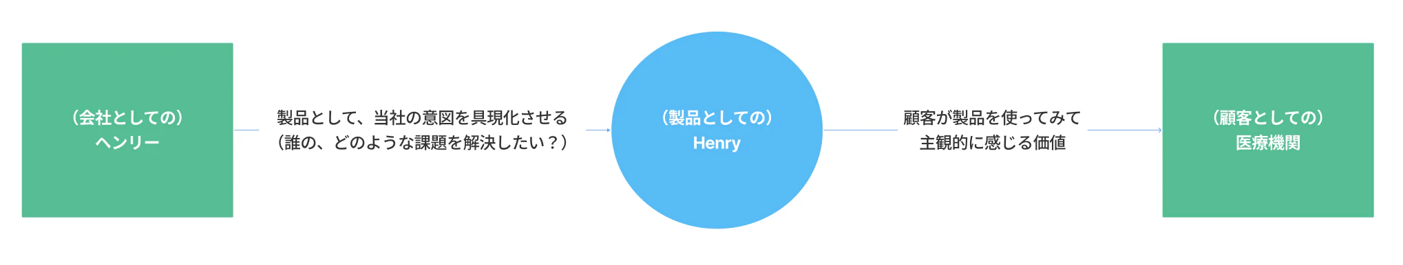 スクリーンショット 2025-12-02 23.36.52.png