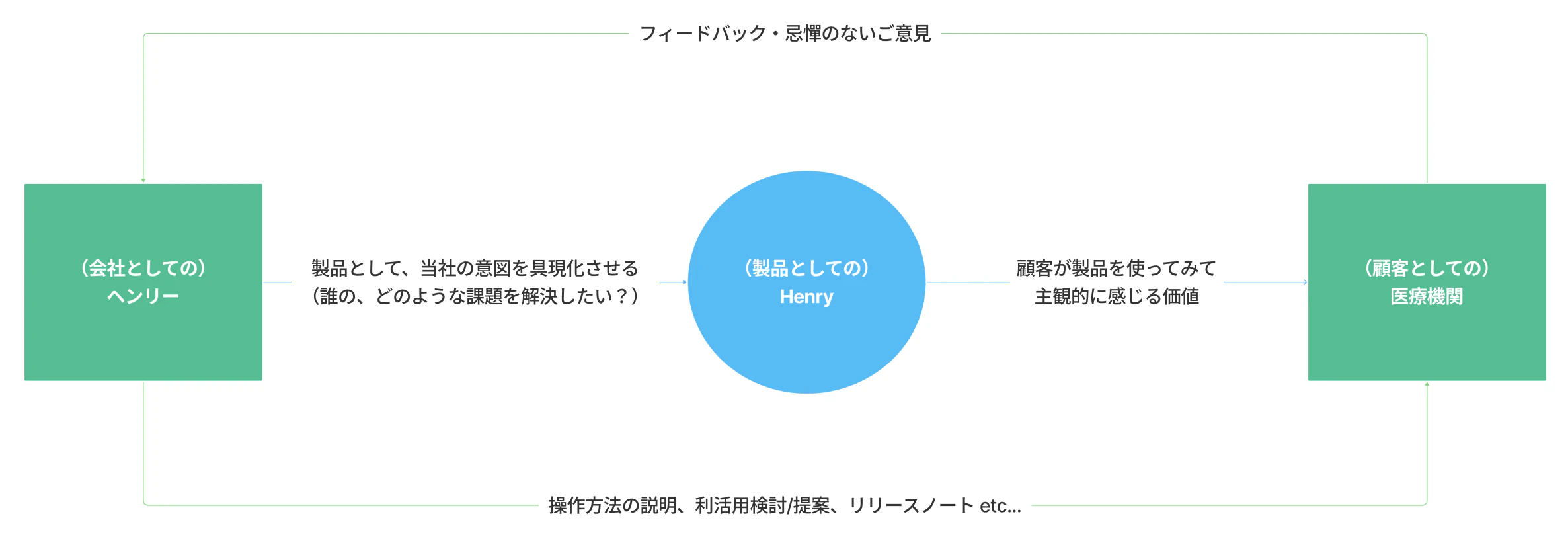 スクリーンショット 2025-12-02 23.27.25.png