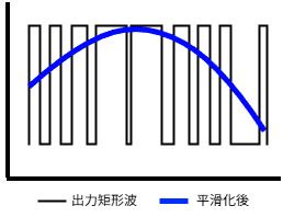 名称未設定ファイル.drawio (1).png