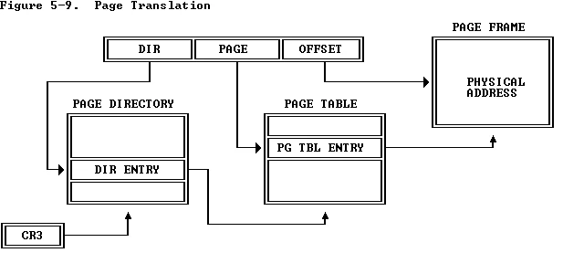 fig5-9.gif