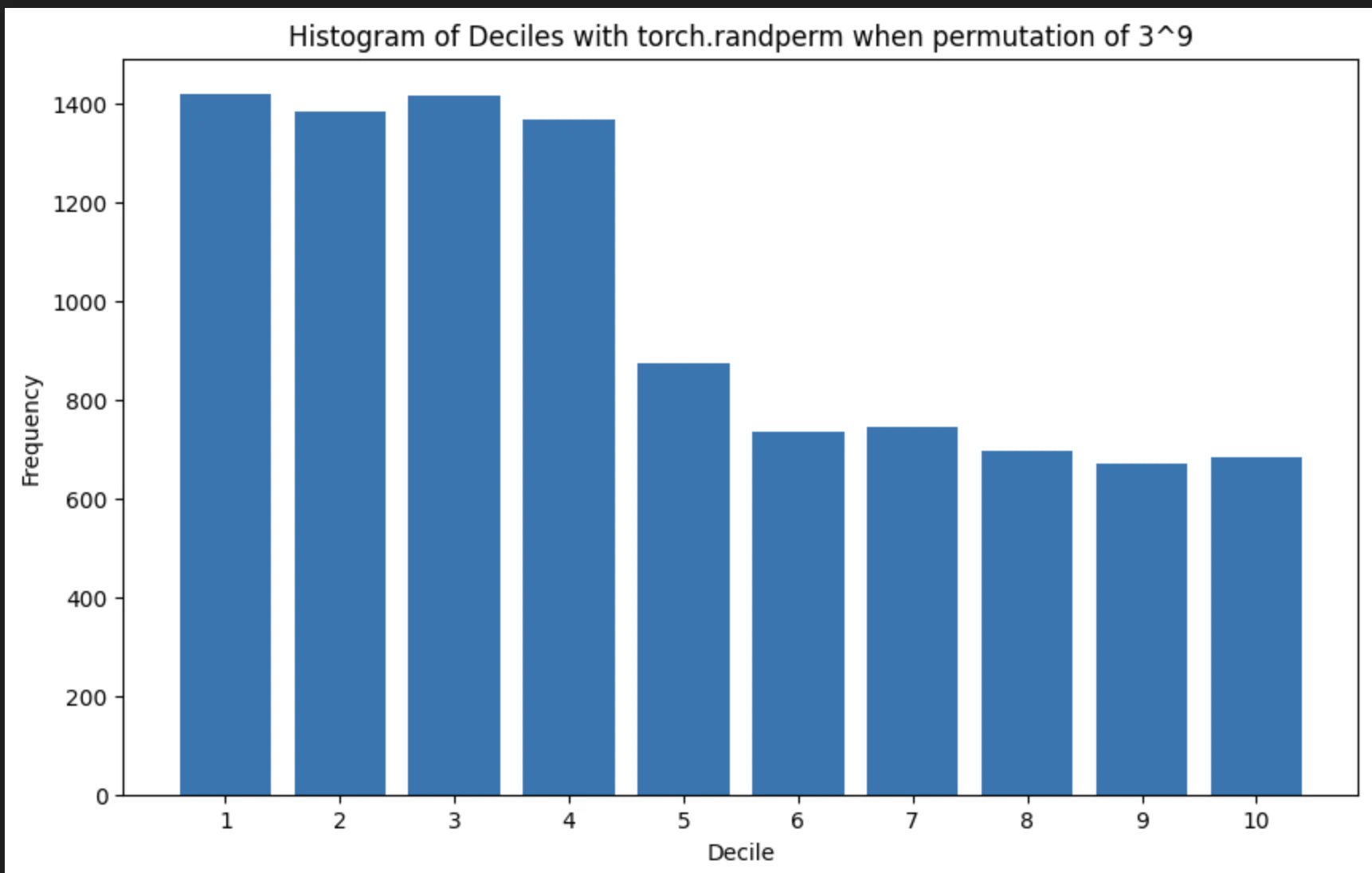 pytorch240.png