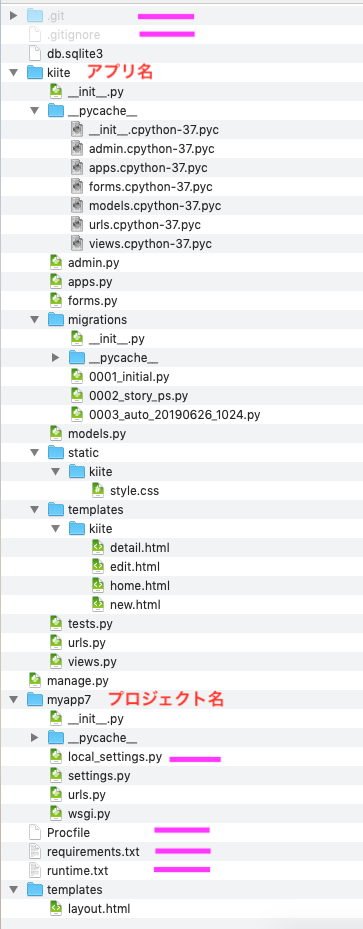 スクリーンショット 2019-06-27 16.37.44.png